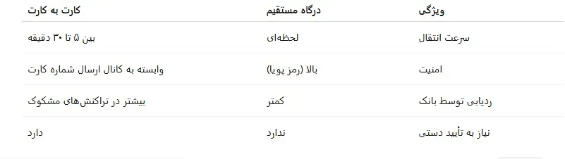لوگو سایت ماه بت mahbet