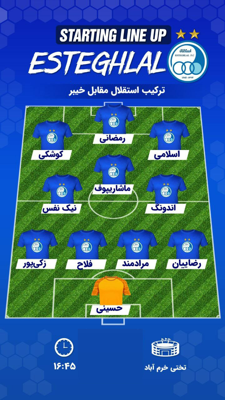 مهره های کلیدی استقلال