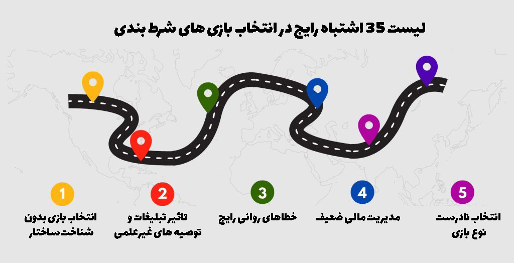 لیست 35 اشتباه رایج در انتخاب بازی های شرط بندی