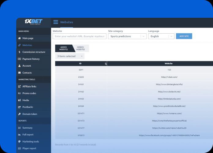 زیر مجموعه گیری در وان ایکس بت | راهنمایی کامل