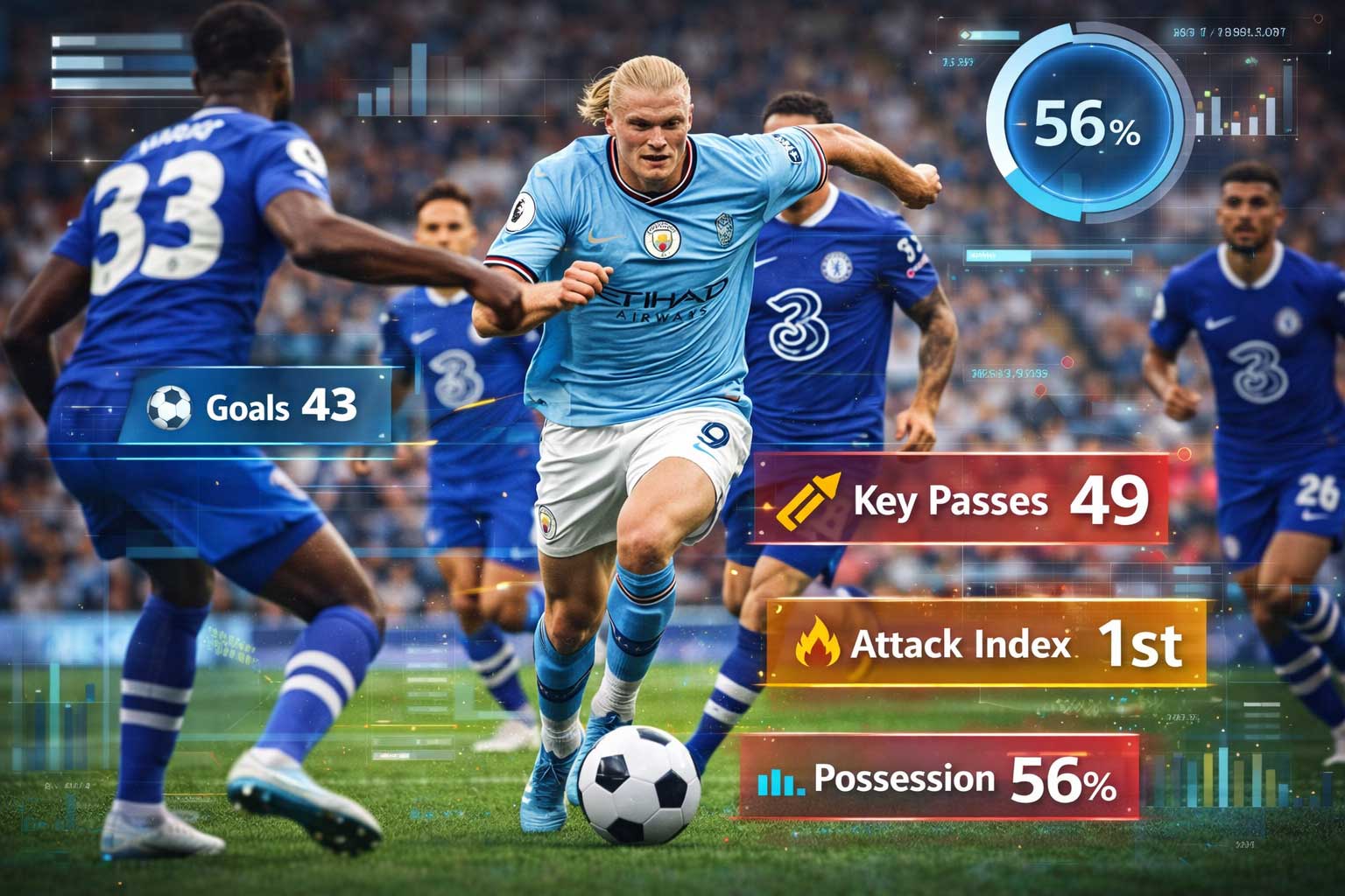 عوامل موثر در پیش بینی نتیجه بازی